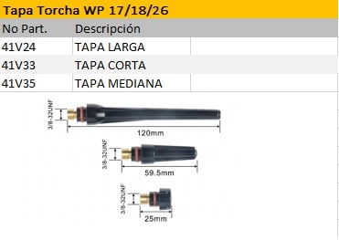 Tapas Torcha Tig 17, 18 y 26 - Imagen 2